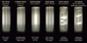 Can Bad Tires Affect Acceleration?