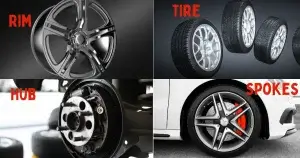 What are the Four Major Components of a Wheel